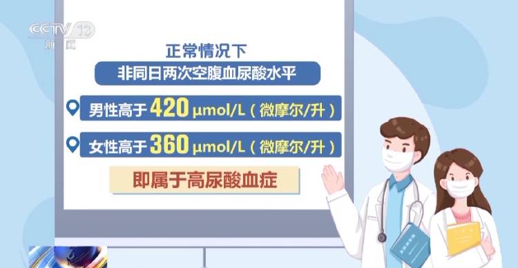 19岁小伙确诊痛风！很多人都有这些习惯，看完赶紧改