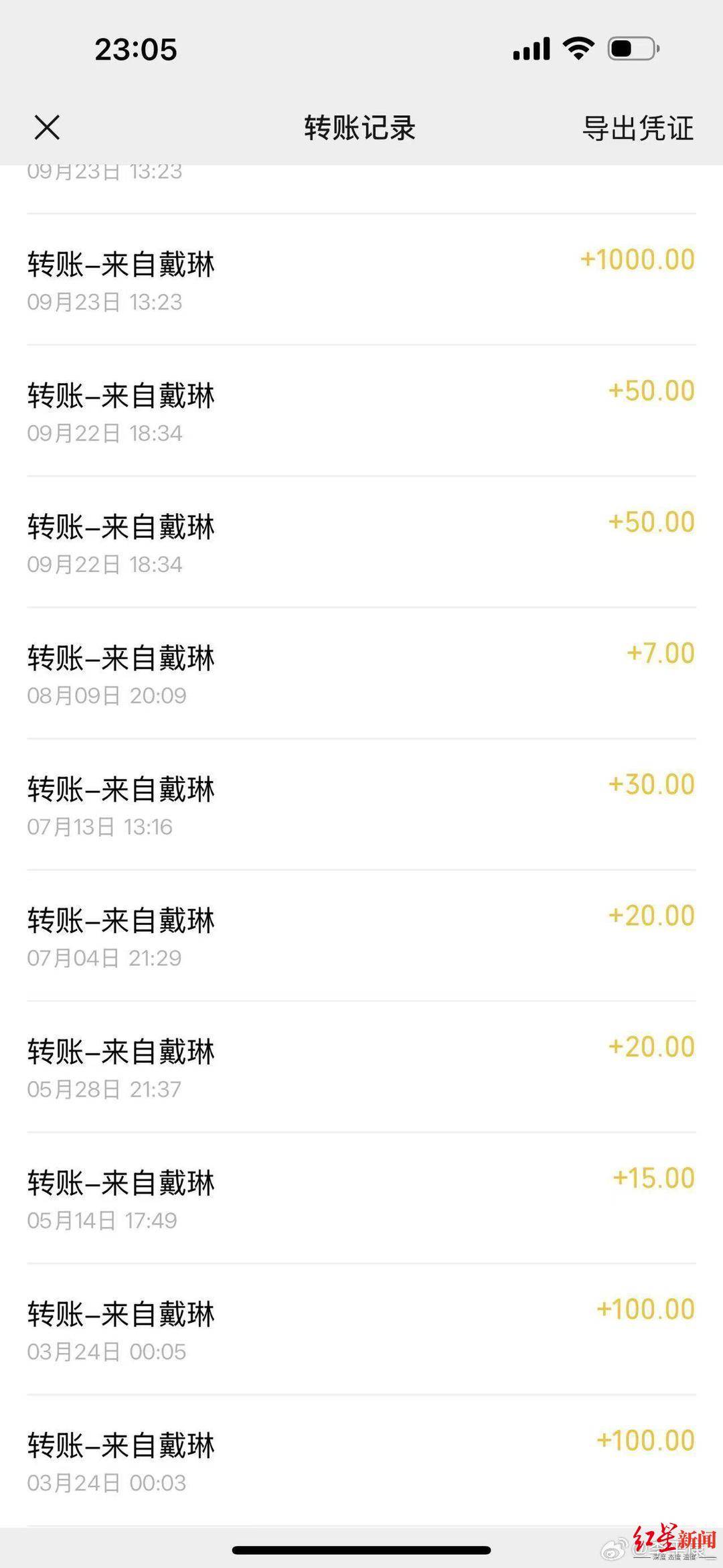 博主李平康:前国脚戴琳欠球迷钱不还 该球迷至今仍在病危中(图4)