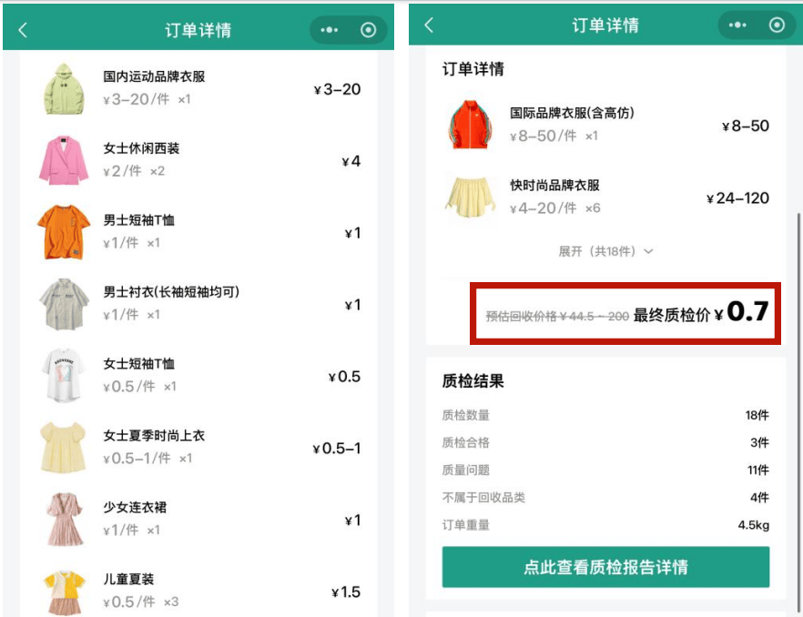 “旧衣回收预估200元实际仅七毛”续：当事人获200元补偿