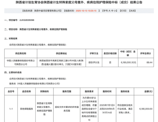 618万元护理险项目中标后被废标 人保健康年内两起废标引关注(图2)