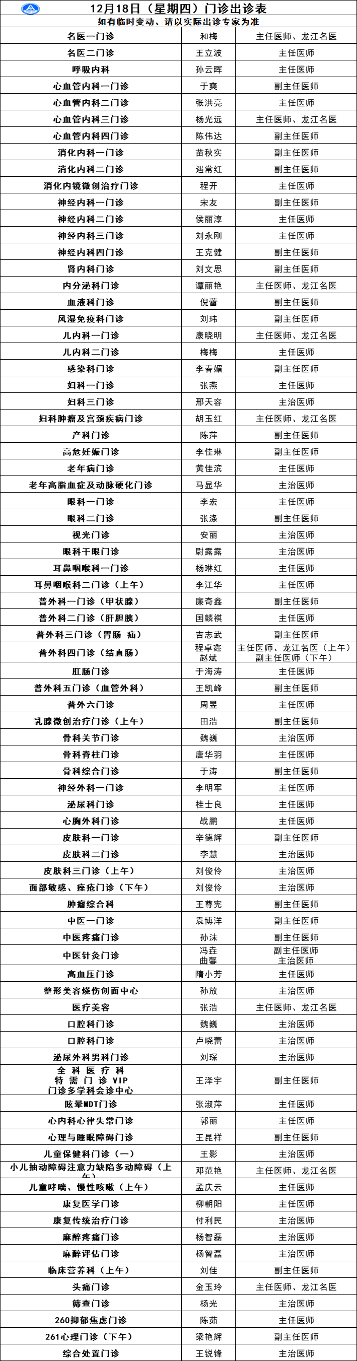 内蒙古自治区医院代挂专家号,减少患者等待就医的时间的简单介绍 内蒙古自治区医院代挂专家号,减少患者等待就医的时间的简单介绍