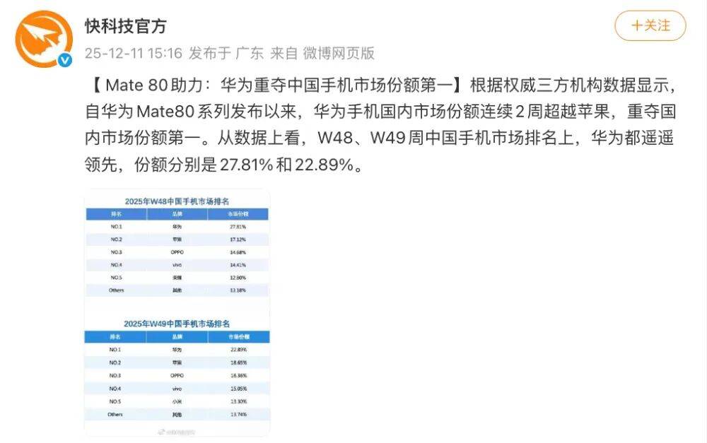 华为重夺市场份额第一,还有新机待发布