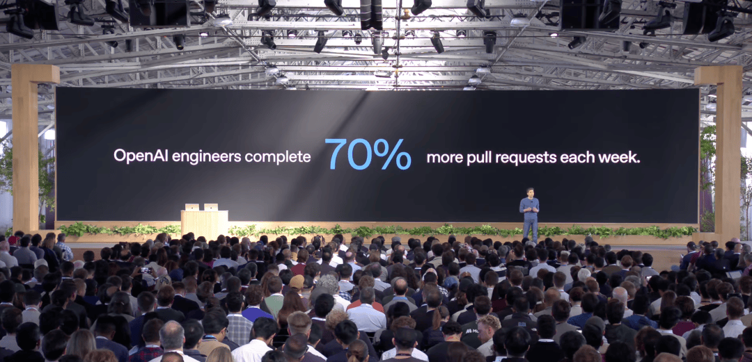 仅4人28天!OpenAI首曝Sora内幕:85%代码竟由AI完成