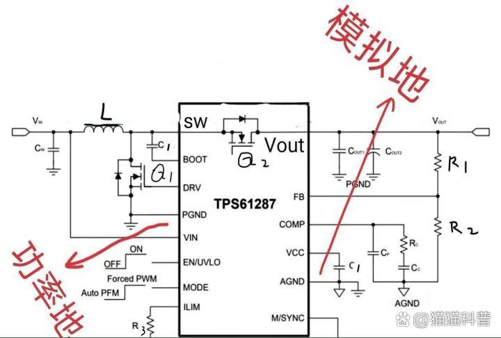 嘿,你别不信