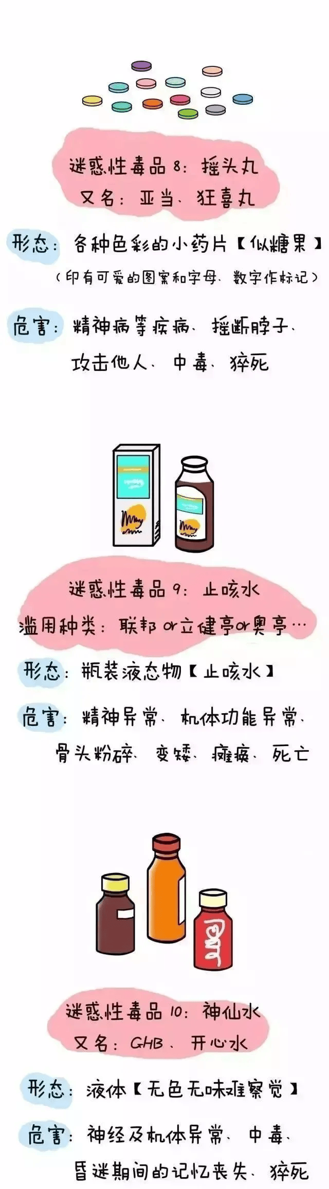 "远离毒品,珍爱生命"