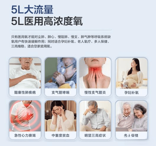 海尔制氧机怎么用海尔制氧机评测：值得购买的健康守护者与最佳型号推荐_https://www.jmylbn.com_新闻资讯_第7张