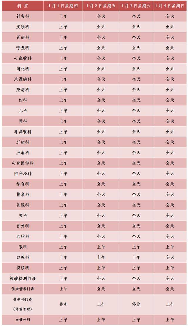 关于北京中医医院全天陪诊含挂号重症转诊顺畅衔接,诊疗不断档的信息 关于北京中医医院全天陪诊含挂号重症转诊顺畅衔接,诊疗不断档的信息