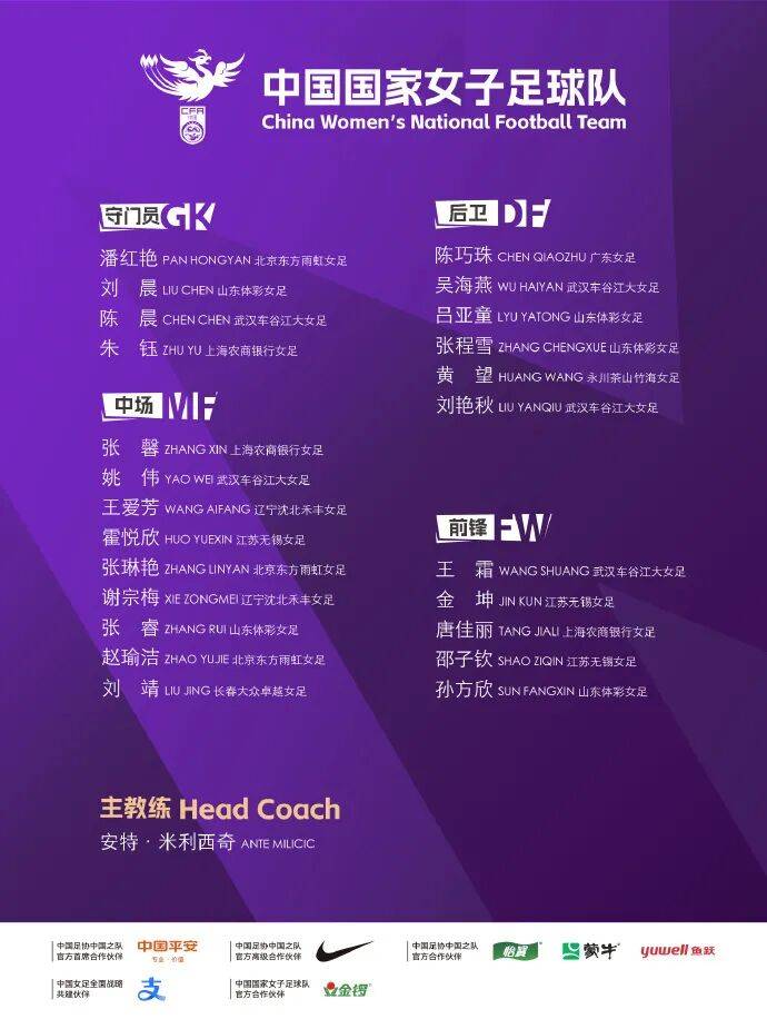 青岛两小嫚，入选国家队！