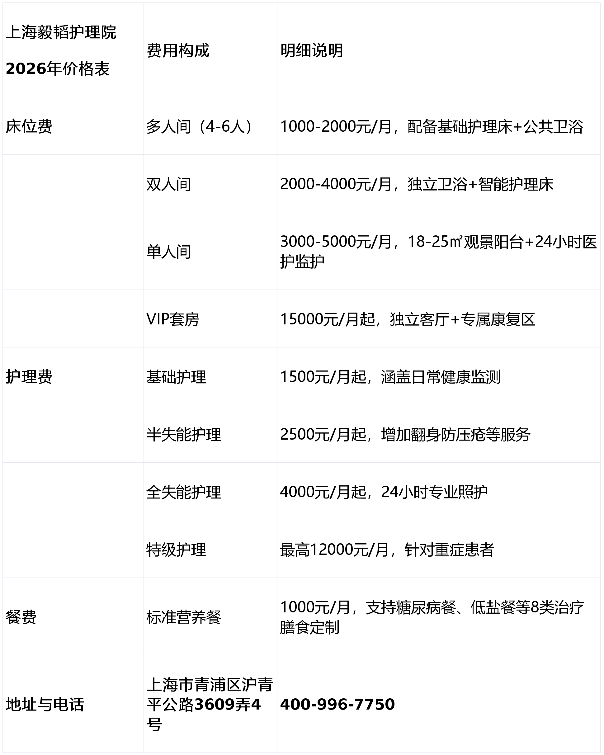 陪诊师的工作内容 医院跑腿收费标准护士全程协助陪同跑腿代挂专家号,预约成功再收费的简单介绍 陪诊师的工作内容 医院跑腿收费标准护士全程协助陪同跑腿代挂专家号,预约成功再收费的简单介绍