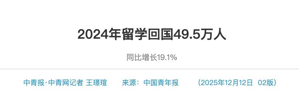 乐鱼体育- 乐鱼体育官网- APP世界杯指定平台年增20%！留学回国潮破纪录：别让留学身份变成你的负资产