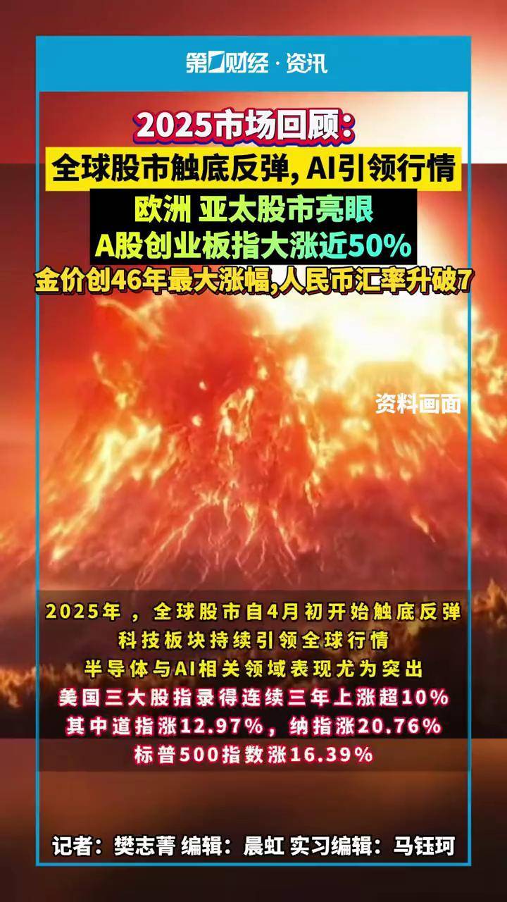 2025市场回顾：全球股市触底反弹， AI引领行情，欧洲、亚太股市亮眼，A股创业板指大涨近50%，金价创46年最大涨幅，人民币汇率升破7_搜狐网