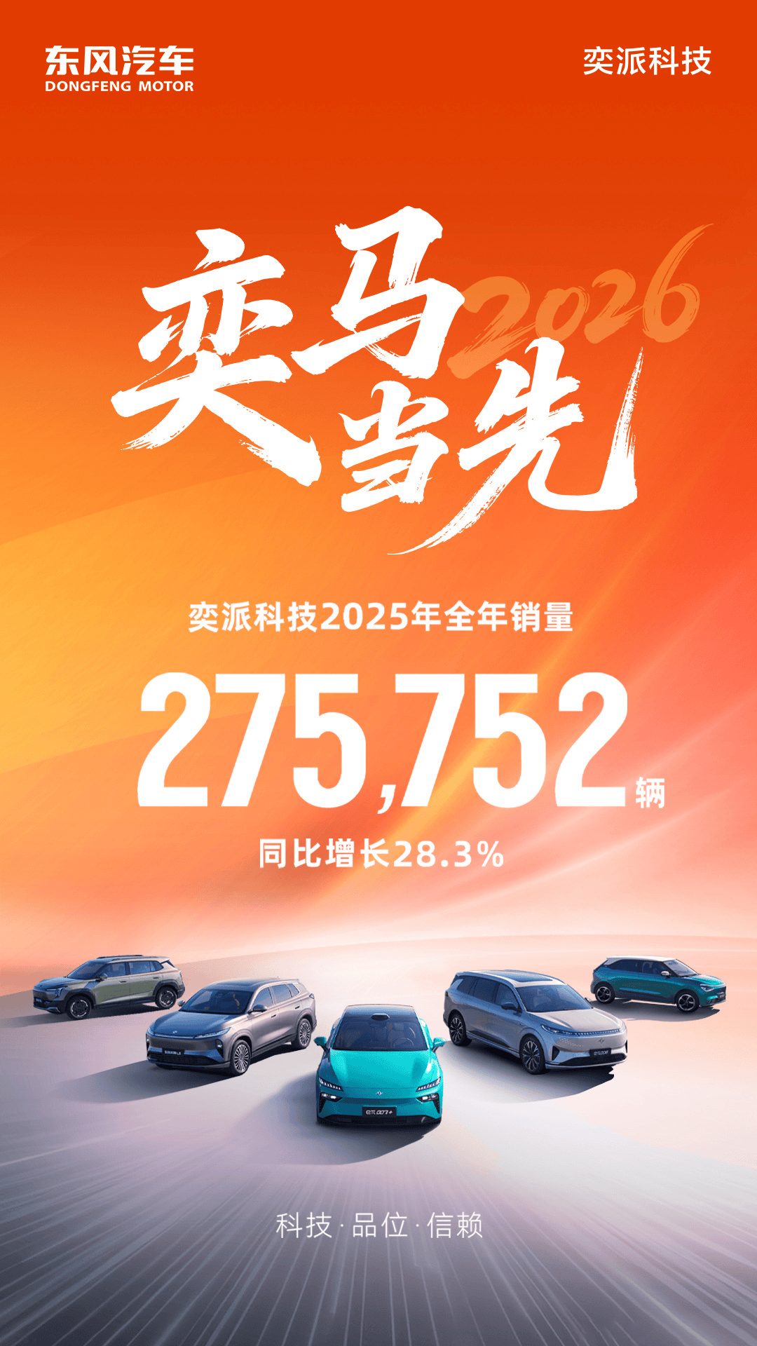奕派科技2025年销售2757万辆完美收