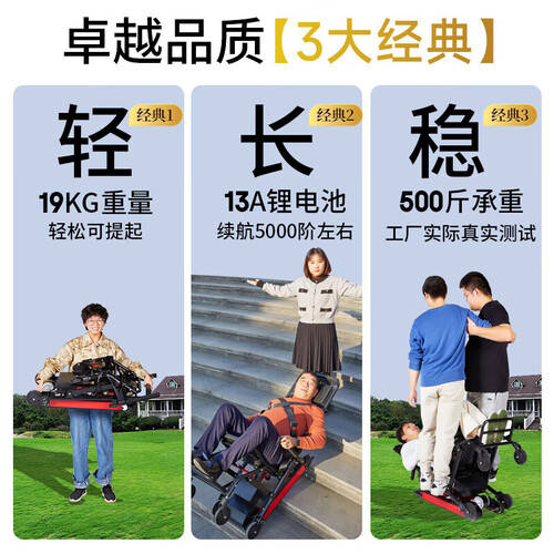 互邦轮椅怎么样选择适合老年人的轮椅：轻便与舒适并存的最佳选择_https://www.jmylbn.com_新闻资讯_第1张