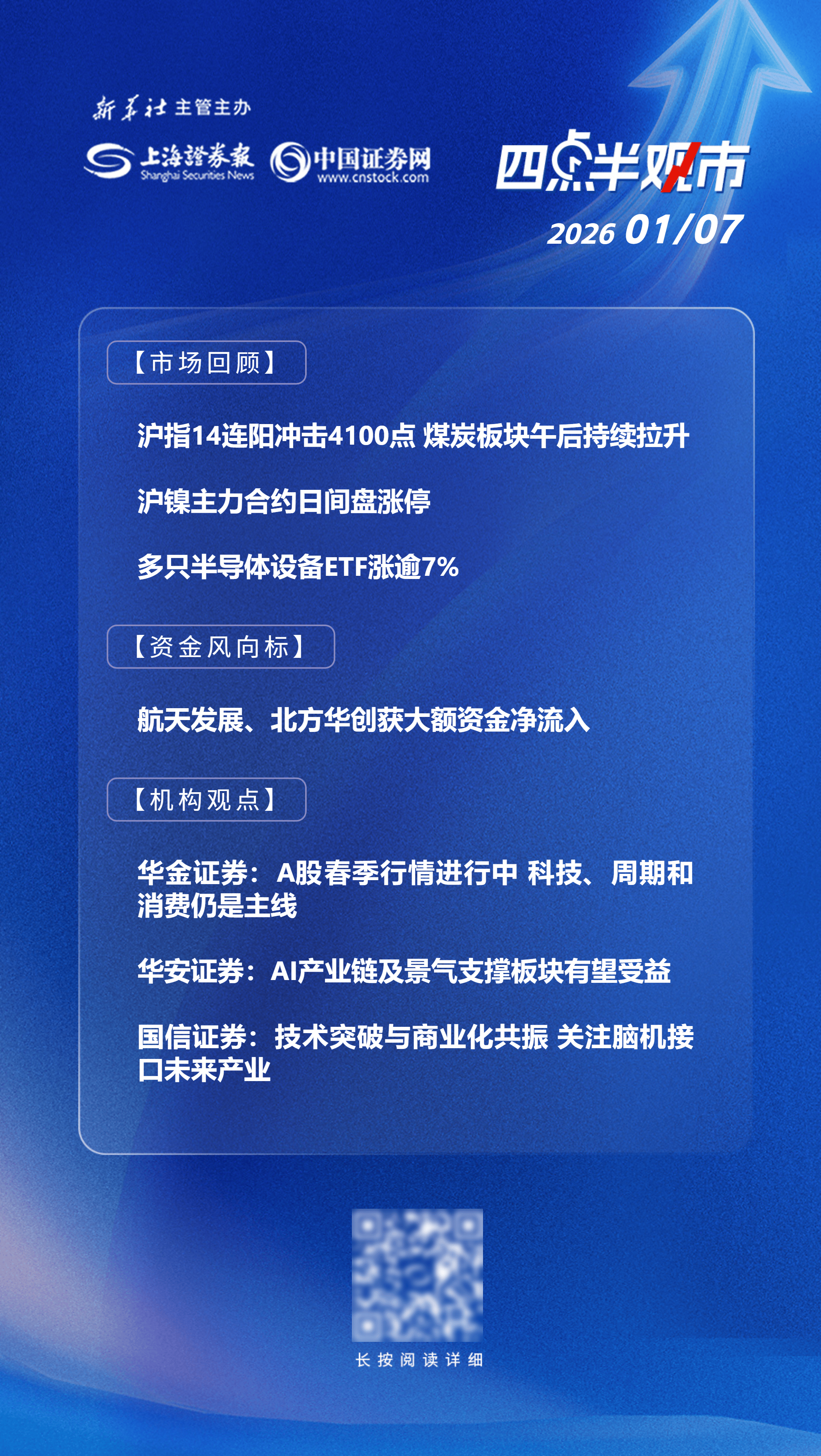 四点半观市| 机构：A股春季行情进行中科技、周期和消费仍是主线_搜狐网