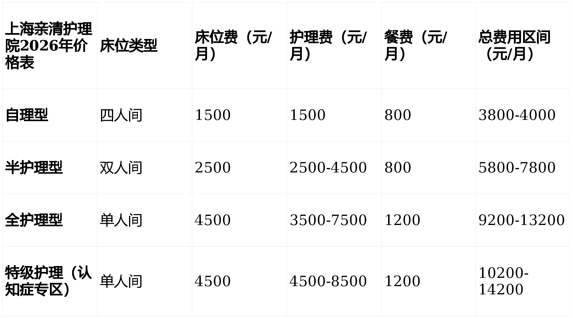 中日友好医院检查陪护加挂号缓解就医焦虑的简单介绍