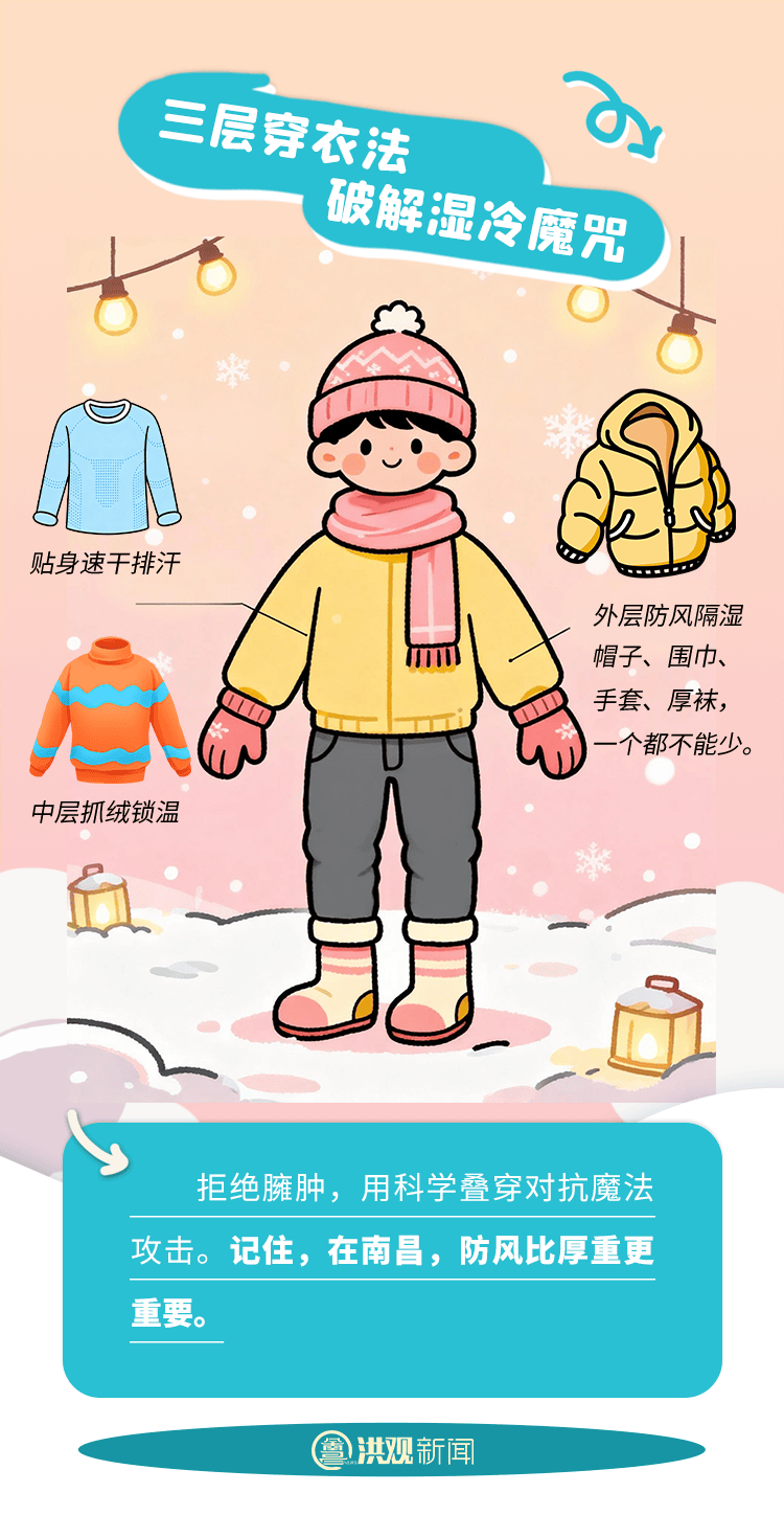 @南昌人,这个冬天暖暖地过_生活_季节_寒意