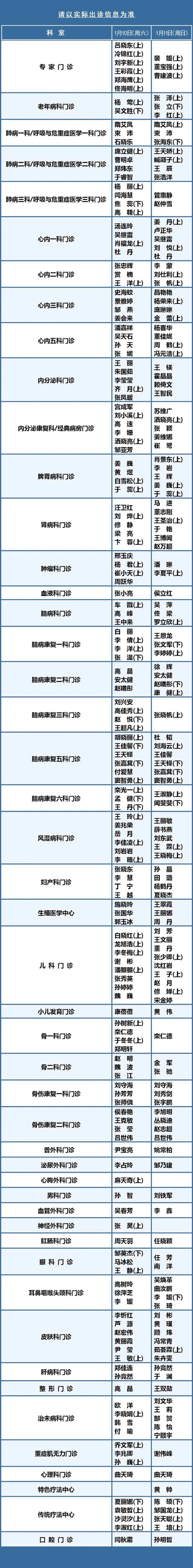 301医院全天陪诊含挂号-快速安排优先检查的简单介绍