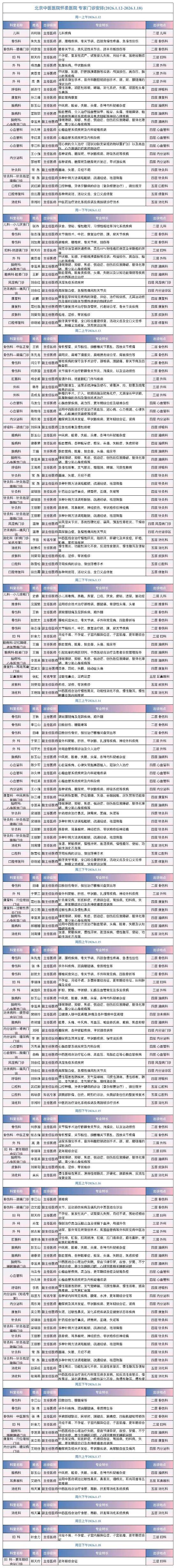 包含北京中医医院、怀柔区号贩子联系方式_办法多,价格不贵的词条