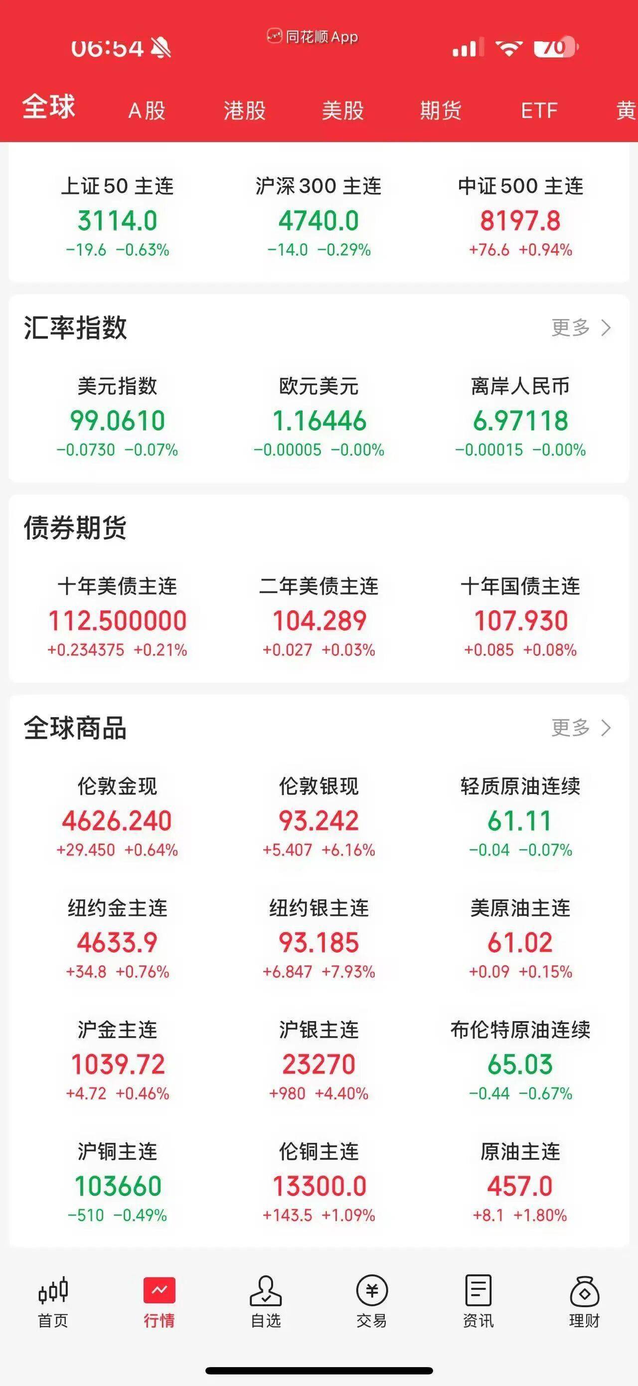 白宫宣布加征关税！特朗普签令，“管控关键矿产进口”！白银价格突破93美元/盎司_搜狐网