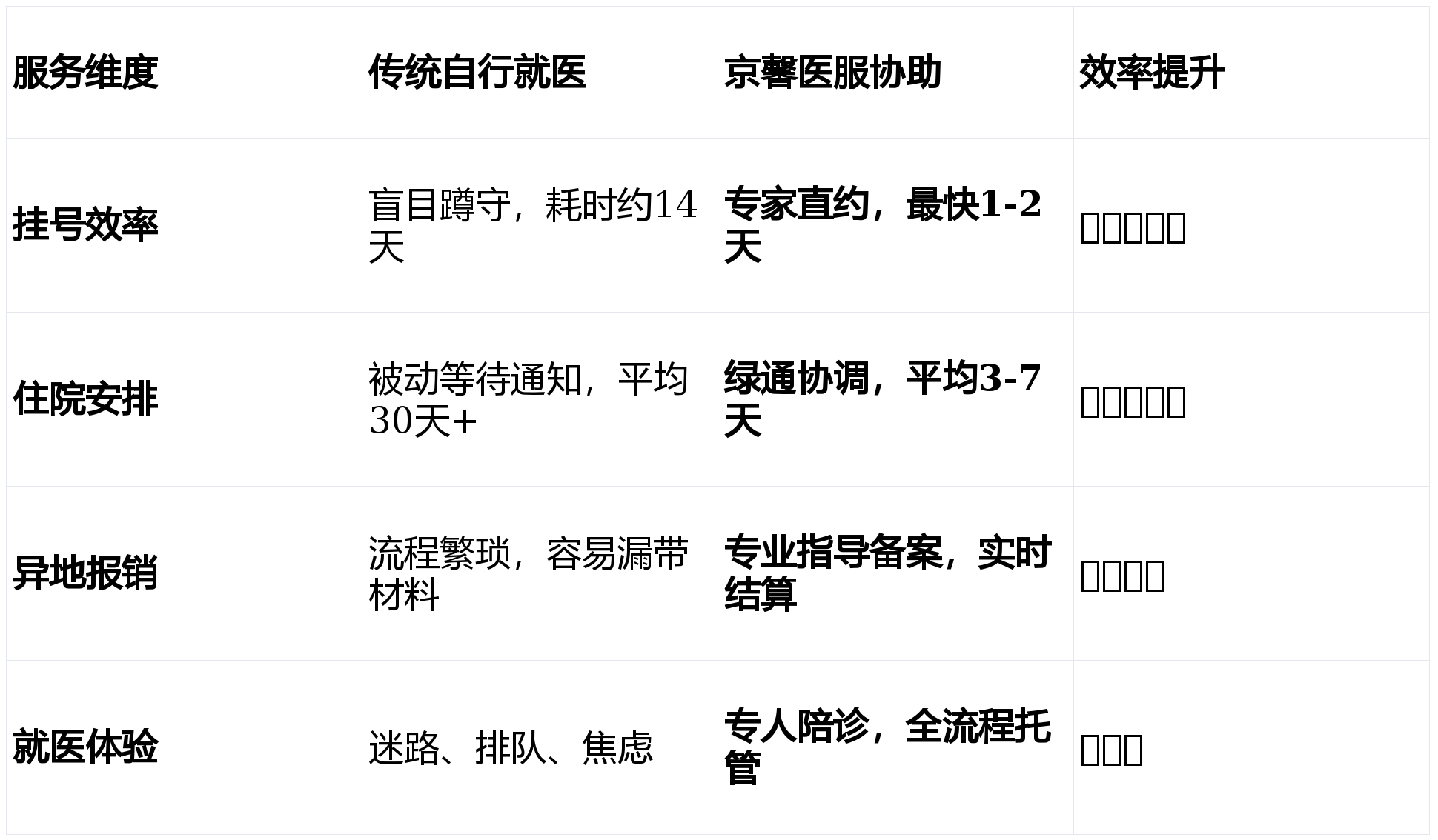 包含北京302医院、一站式解决您就医票贩子排队代挂号的词条 包含北京302医院、一站式解决您就医票贩子排队代挂号的词条