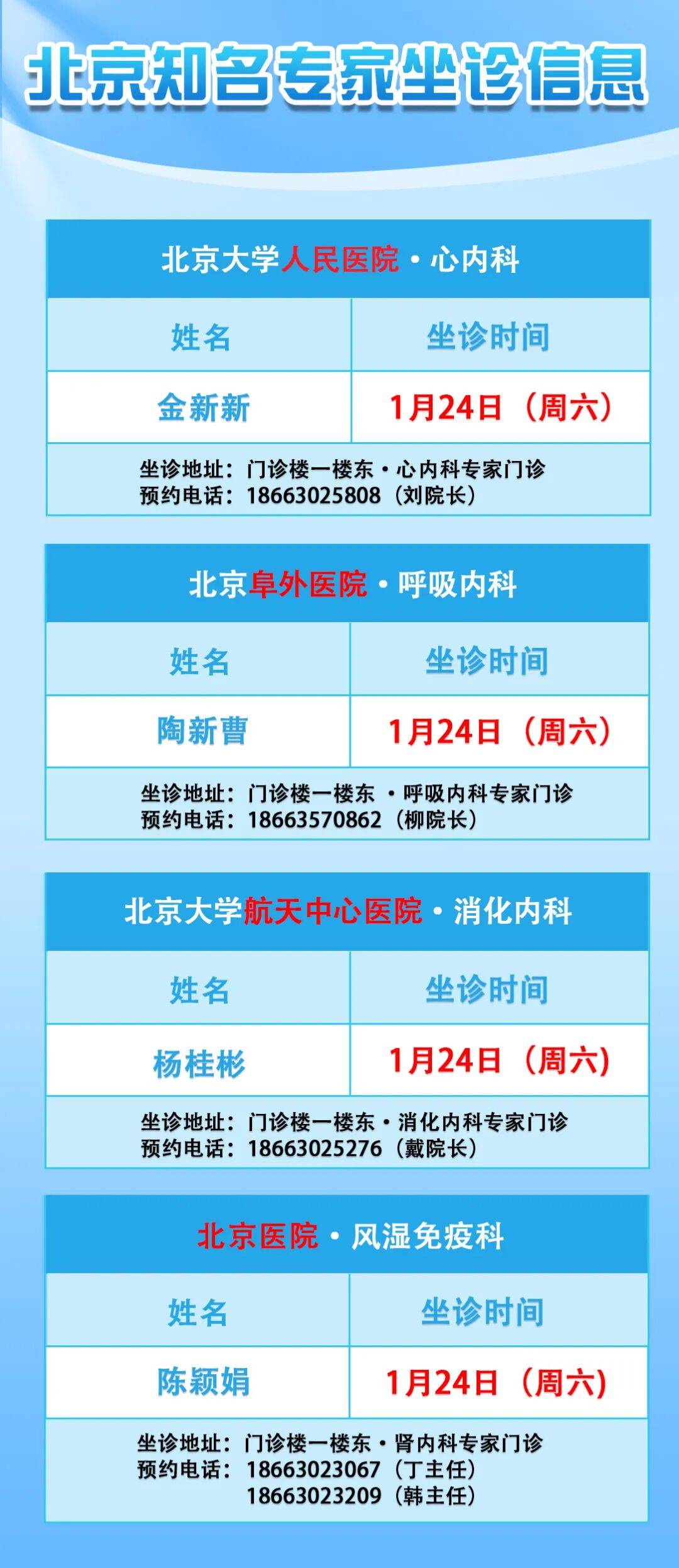 包含北大医院、通州区代挂预约专家号，使您省去诸多麻烦的词条