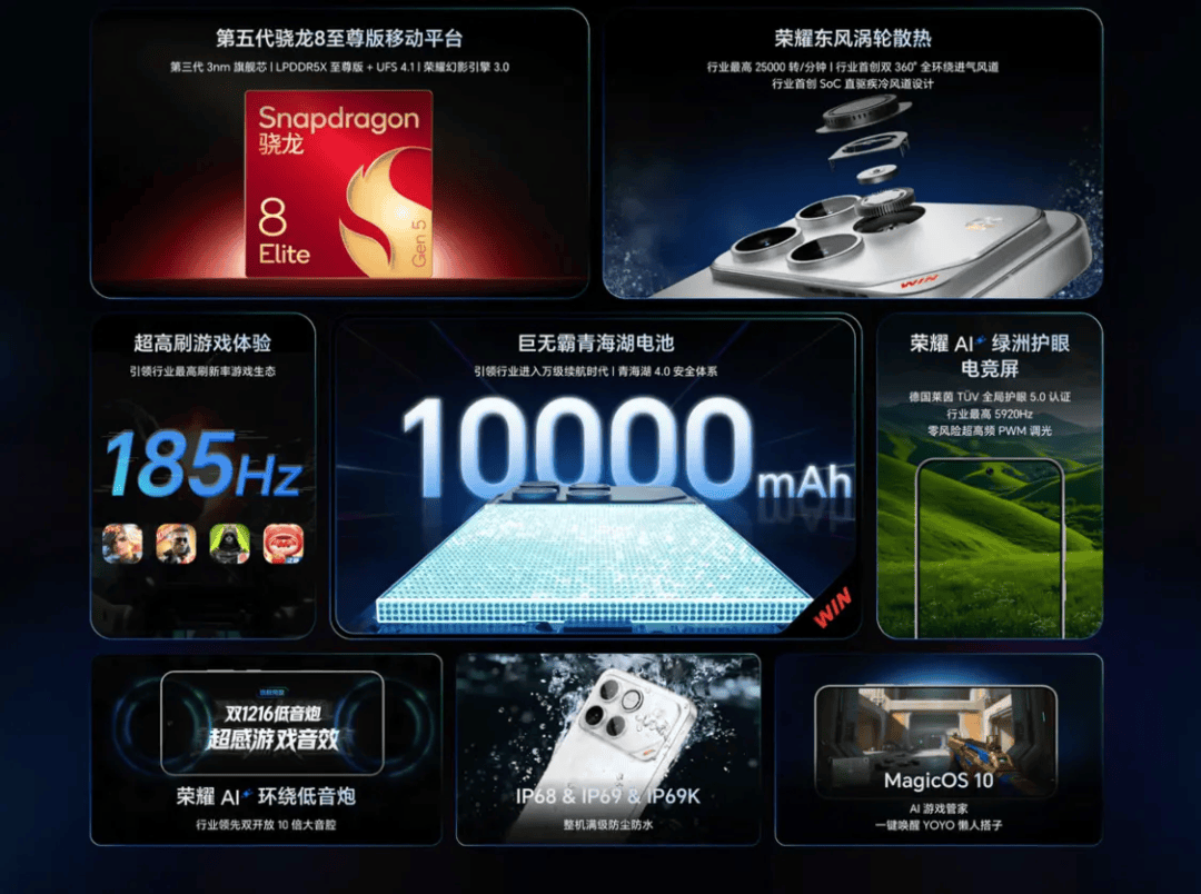 那些外国博主们，怎么突然开始吹中国手机了？？？