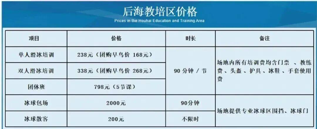 北京：什刹海后海冰场今日迎客！票价→