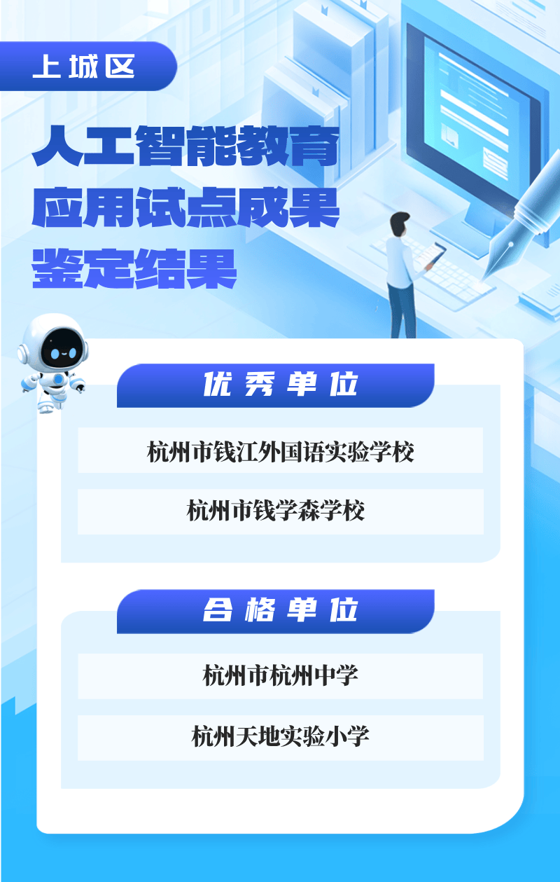 省人工智能教育应用试点成果鉴定结果揭晓！上城这些学校上榜