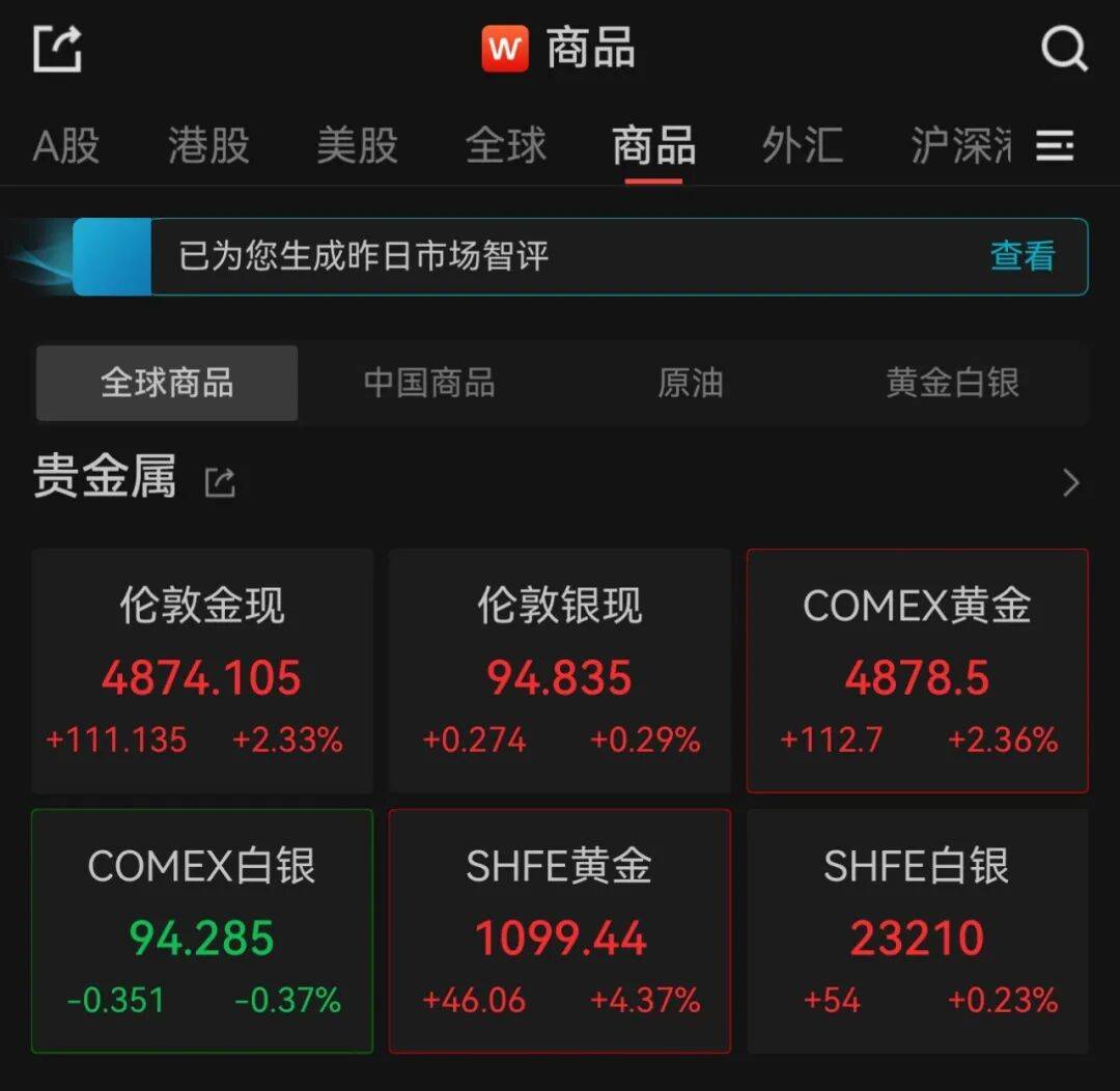 金价飙升！金饰克价突破1500元！_搜狐网