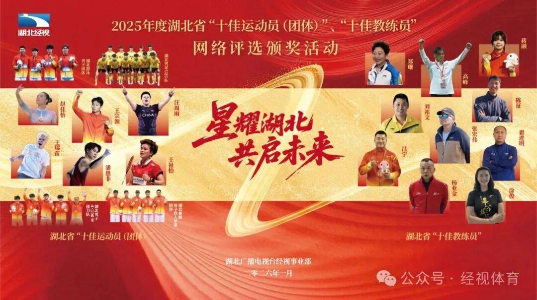 群英云集 共同见证2金年会- 金年会体育- 官网APP025湖北体育年度荣耀绽放