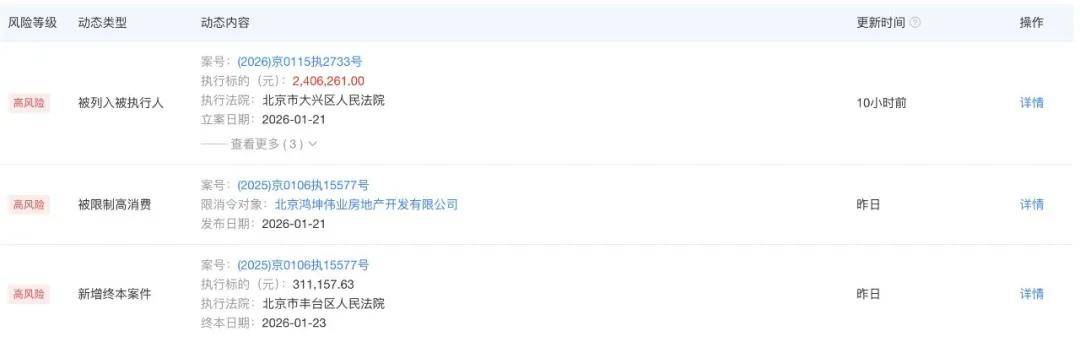 胖东来调改的超市,连房租都交不起了?