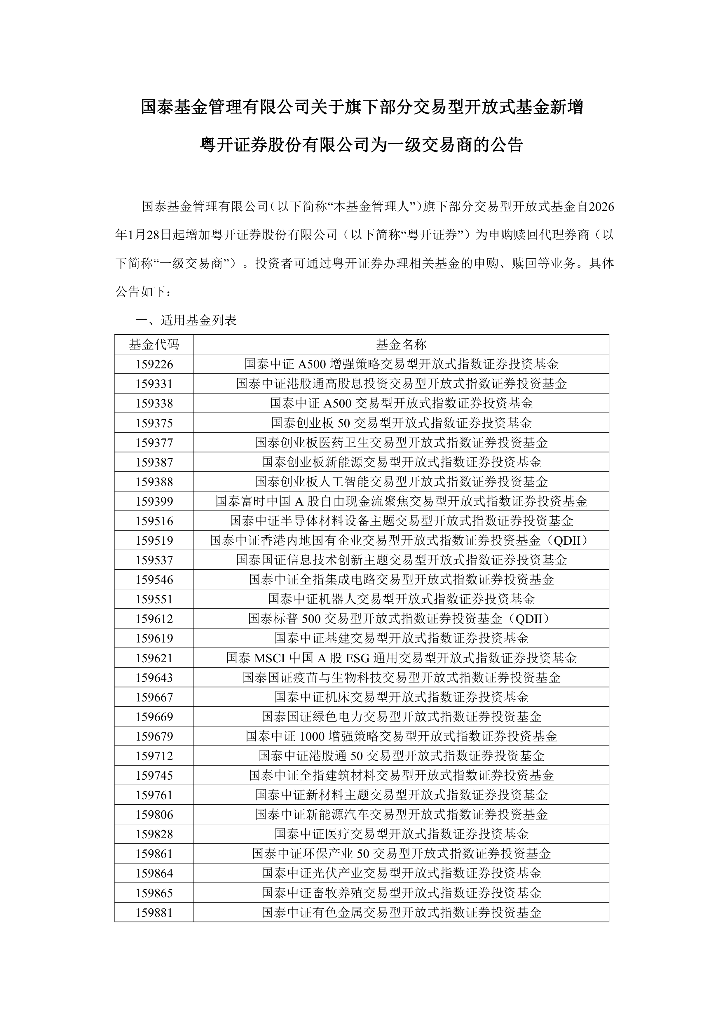 基金-创业板新能源ETF国泰-国泰基金管理有限公司关于旗下部分交易型开放式基金新增粤开证券股份有限公司为一级交易商的公告_搜狐网