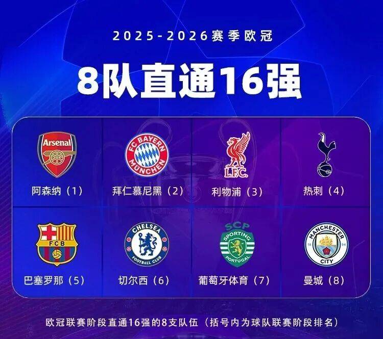 欧冠联赛阶段战罢，那不勒斯又被淘汰了