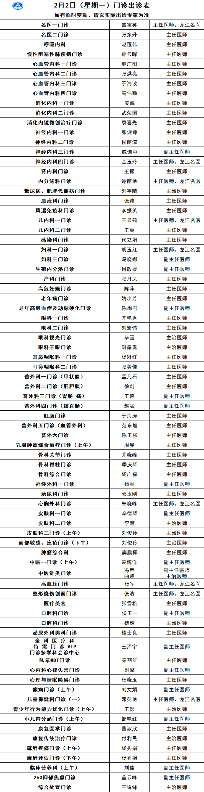 关于北京中医药大学第三附属医院专家名单黄牛挂号方便快捷的信息