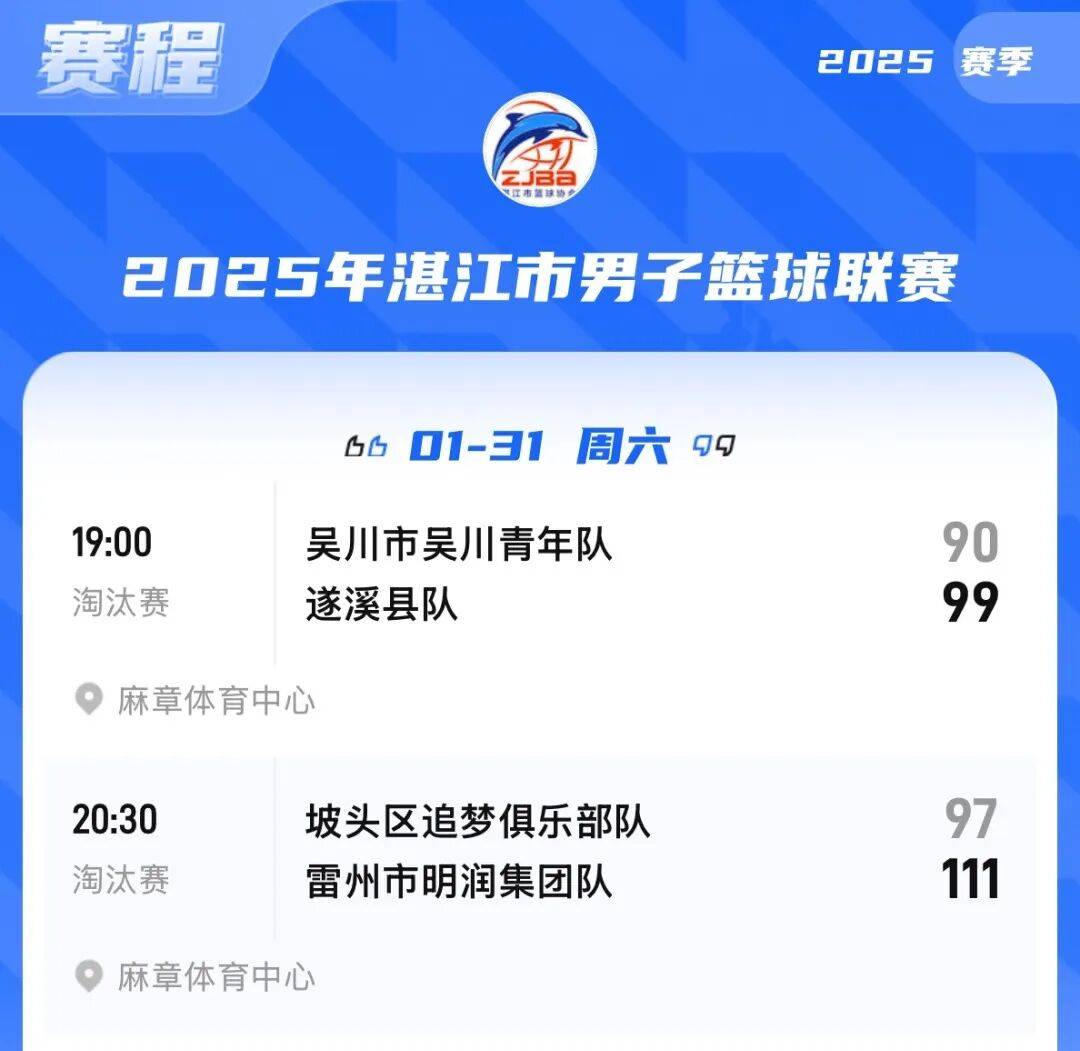 CBA盘口与数据深度__今日CBA盘口分析·大小分策略·球队档案总决赛对阵出炉！遂溪