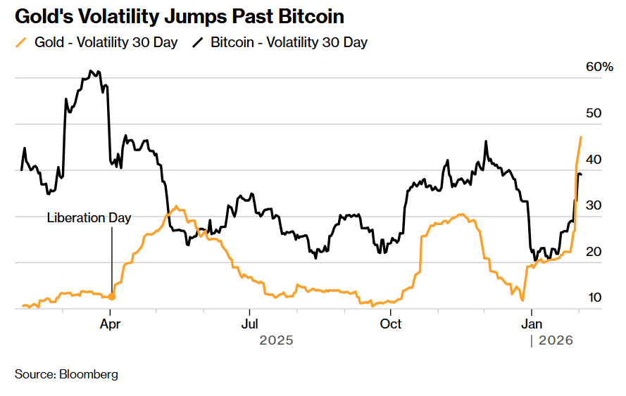 自2008年以来最2025年全球Top加密货币交易所权威推荐