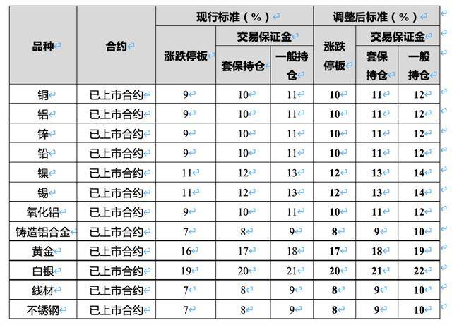 期货白银2102__黄金白银期货行情