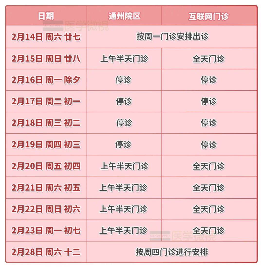 北京协和医院、平谷区号贩子联系方式「找对人就有号」的简单介绍