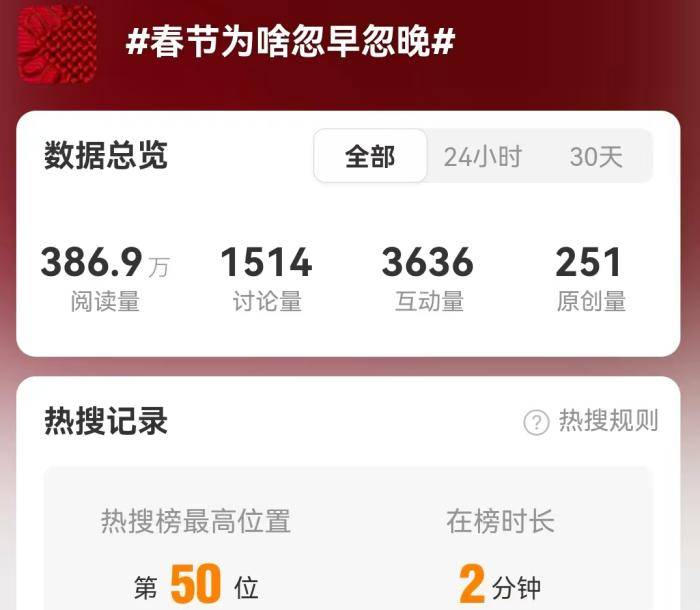 图片[1]-春节为何“忽早忽晚”？专家回应 -华闻时空