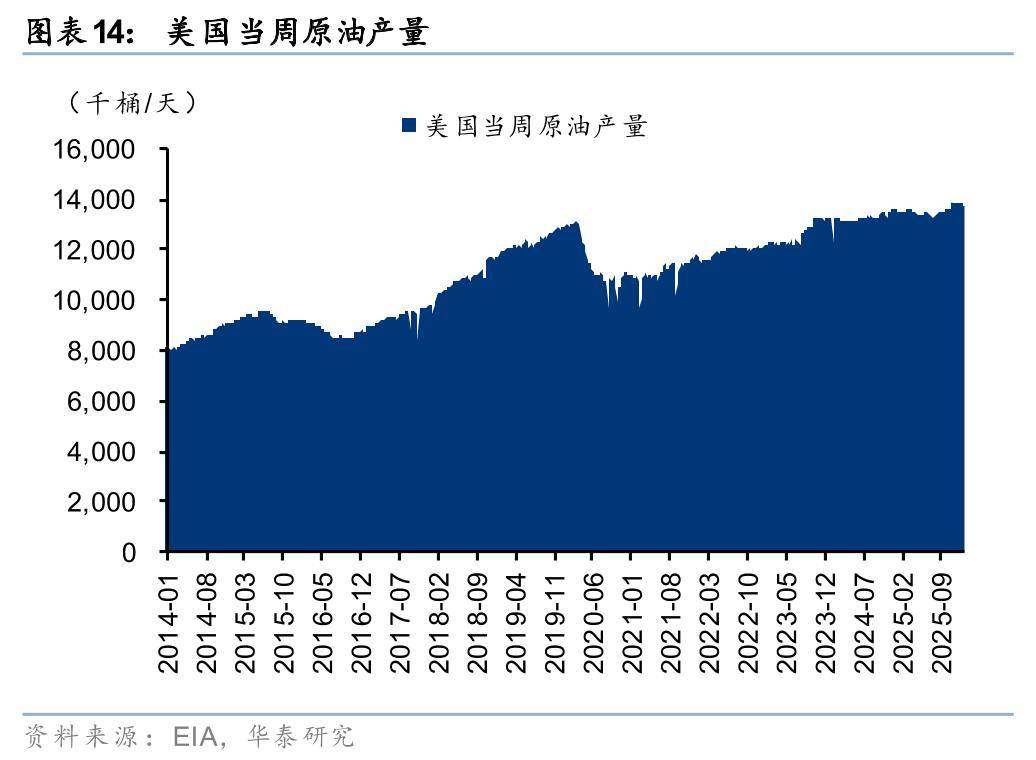 山东阳谷华泰化工股份有限公_国投瑞银景气行业证券投资基金_
