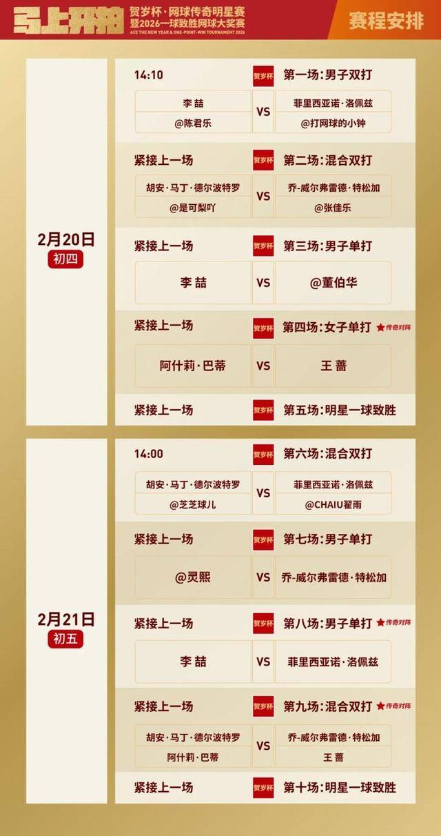 球速体育- 球速体育官方网站- APP下载一球致胜贺新春上海馆迎来顶级网球盛宴