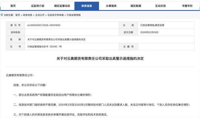2026年2月云晨期货遭警示，这些问题你知道吗？