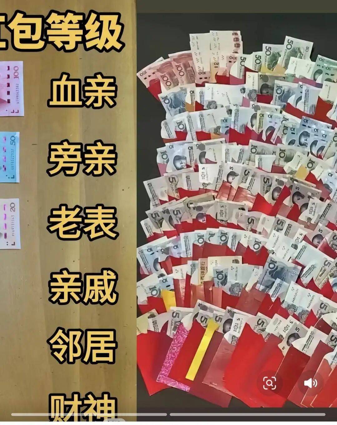 铺满一桌子！广州97年女生晒拆红包视频，一共收到8000多元：最紧要有气势！当事人称在南方只要没结婚，60岁也可以拿红包