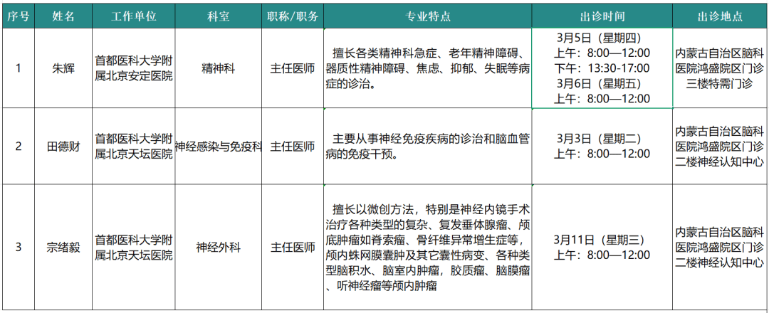 包含安定医院专家名单黄牛号贩子代挂的词条