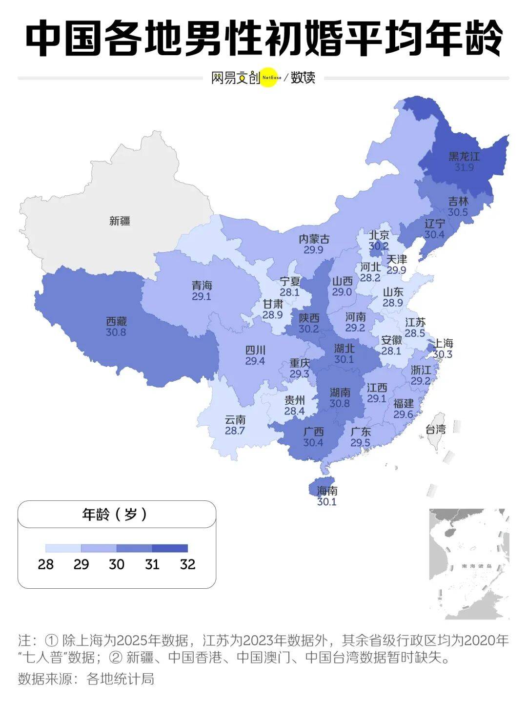 中国最晚结婚的地方，不是北京上海_婚姻_报告_初婚
