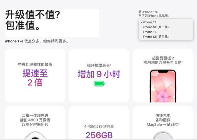 最便宜的iPhone来了!有望下探3字头价位