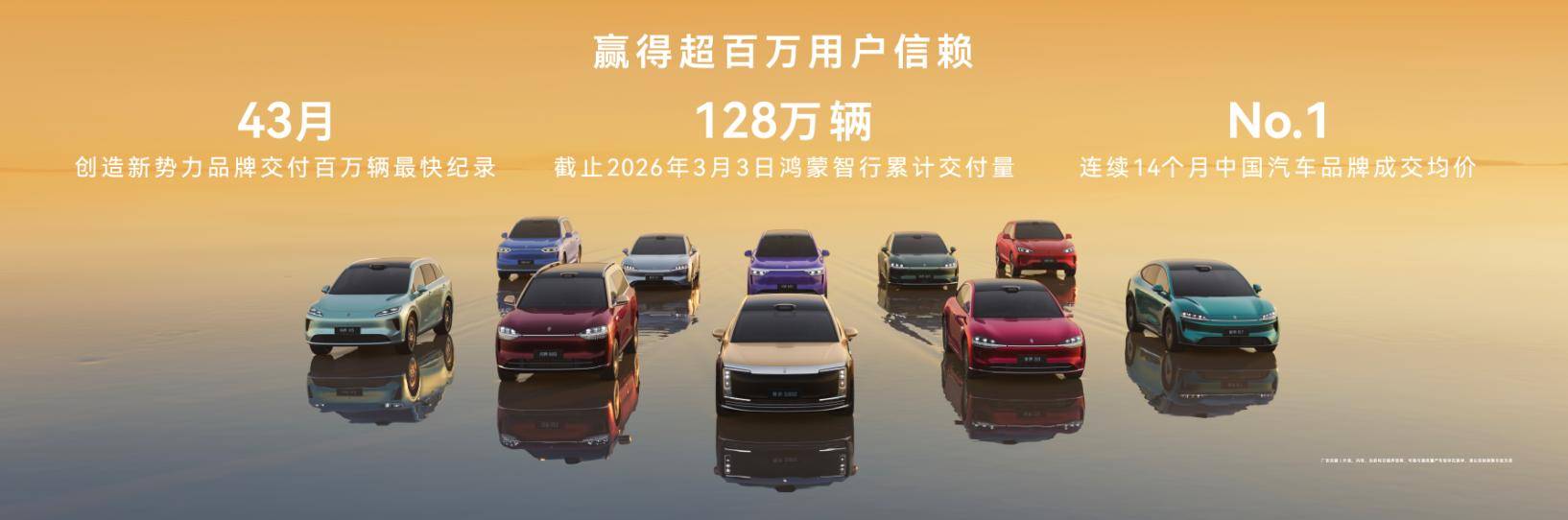 鸿蒙智行累计交付128万辆！全球量产最高规格896线激光雷达在深发布(图1)