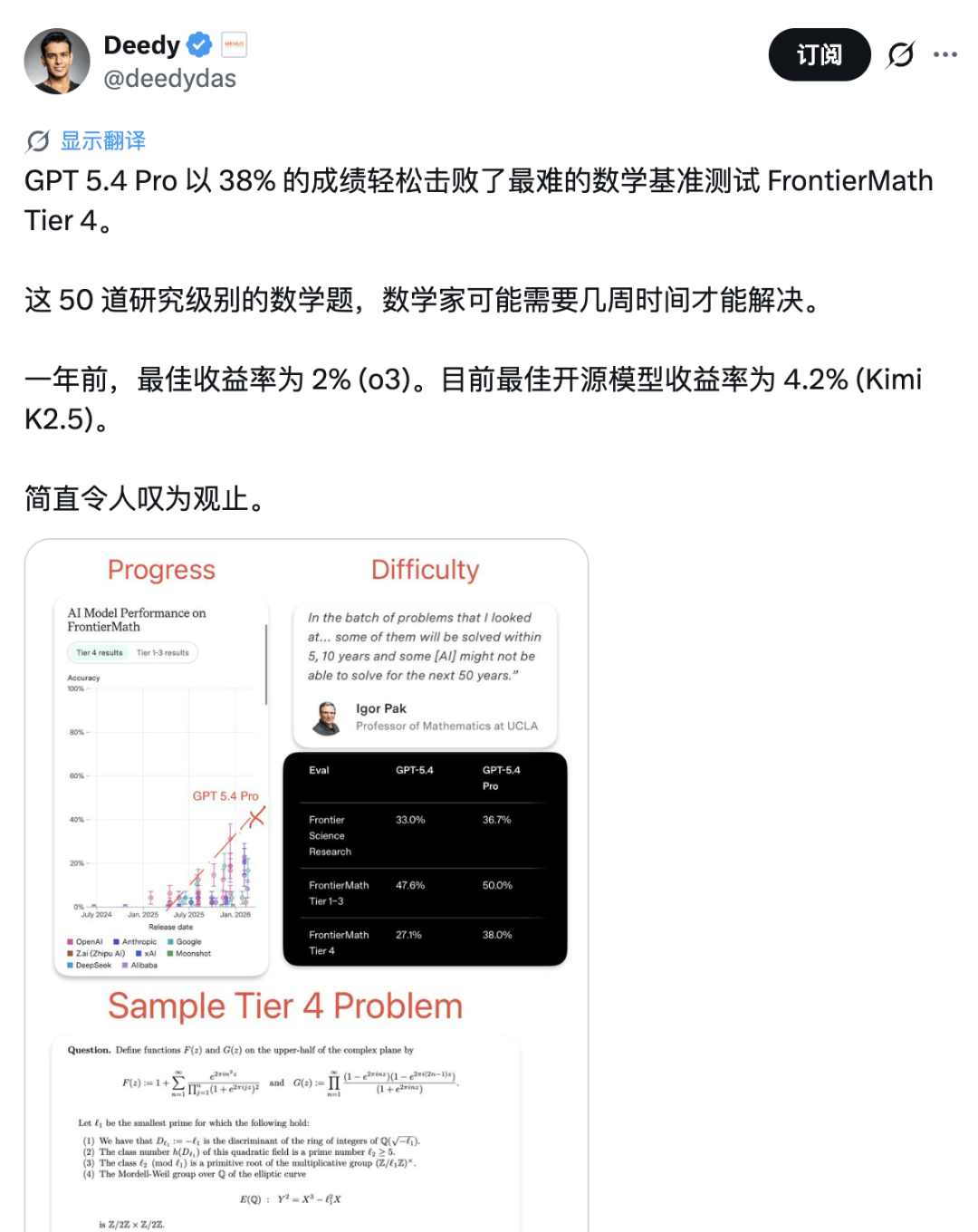 刚刚，奥特曼砸场发布 GPT-5.4！网友：一句 Hi 烧掉 80 美元