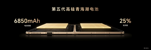荣耀Magic V6正式发布！重塑折叠屏智慧体验