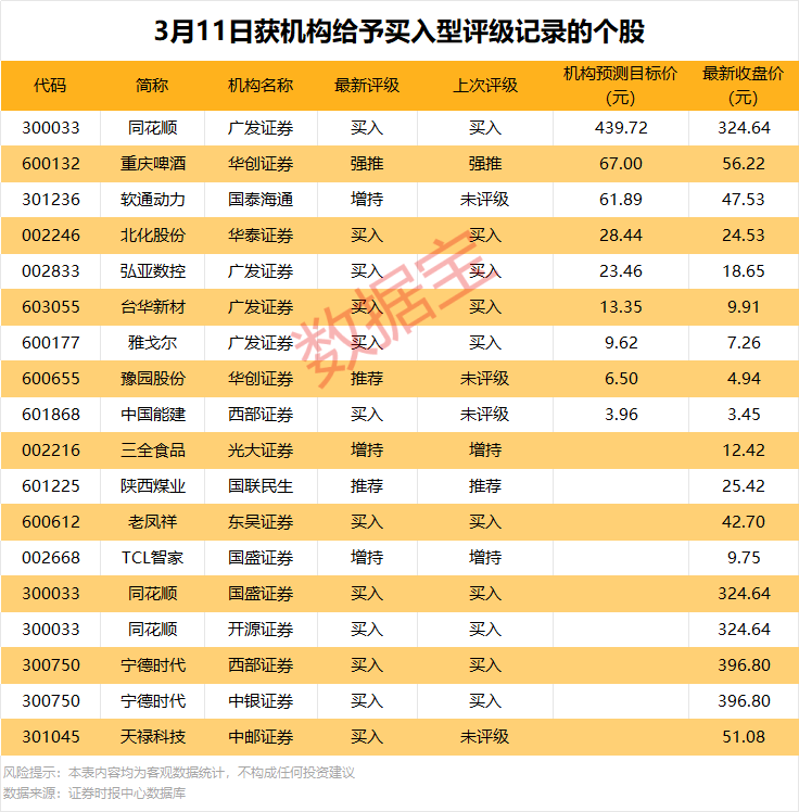601669，签下超56亿元合同！